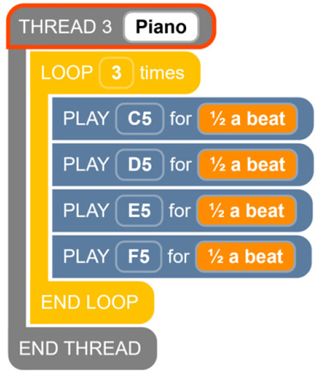 Screenshot of the Code Jumper app showing a program in Thread 3.
