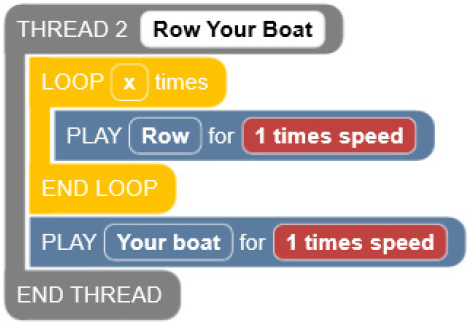 A screenshot showing a Code Jumper program in Thread 2.