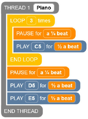A screenshot showing a Code Jumper program in Thread 1.