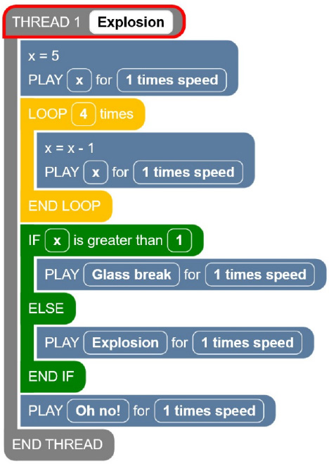 A screenshot of a Code Jumper program in Thread 1.