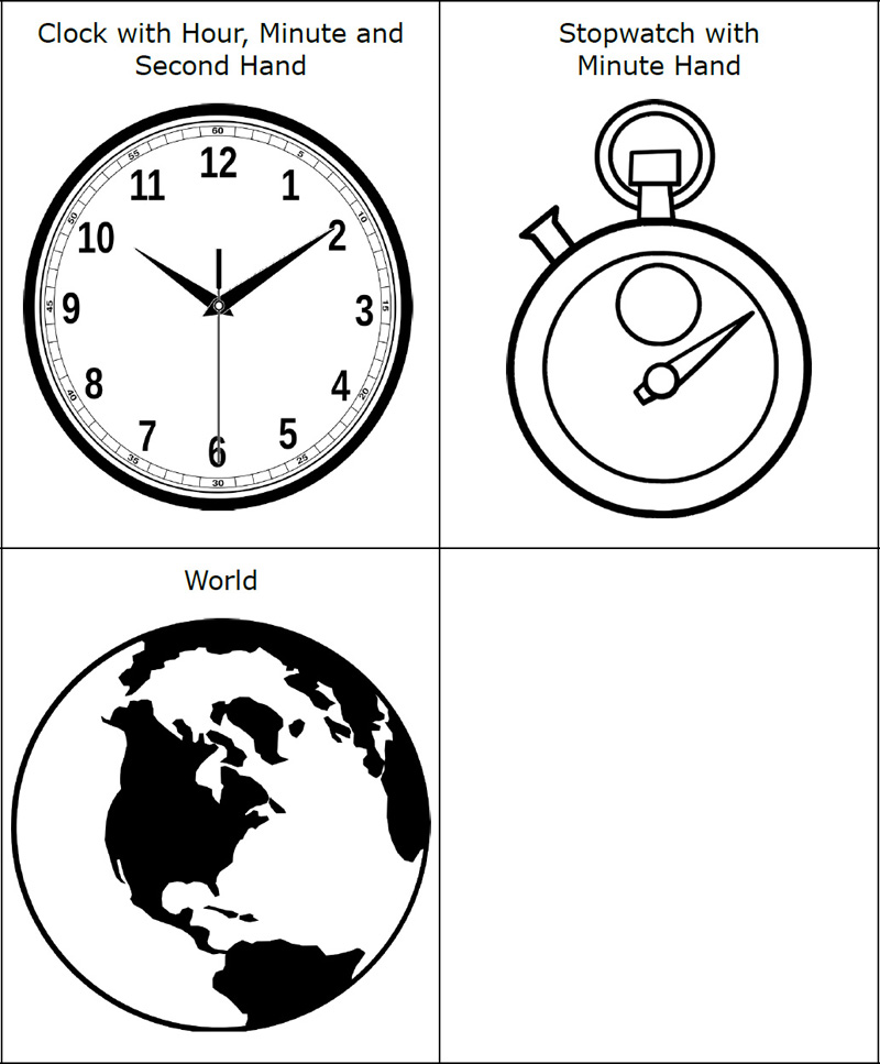 Three images are displayed, clockwise: An analog clock, a compass, and Earth.